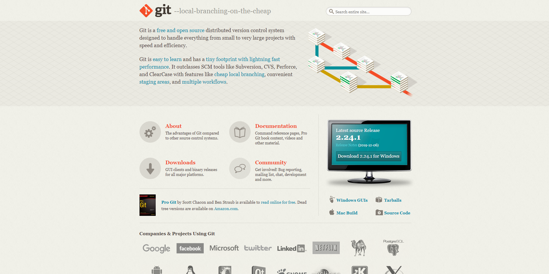 Git logo